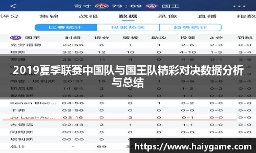 2019夏季联赛中国队与国王队精彩对决数据分析与总结
